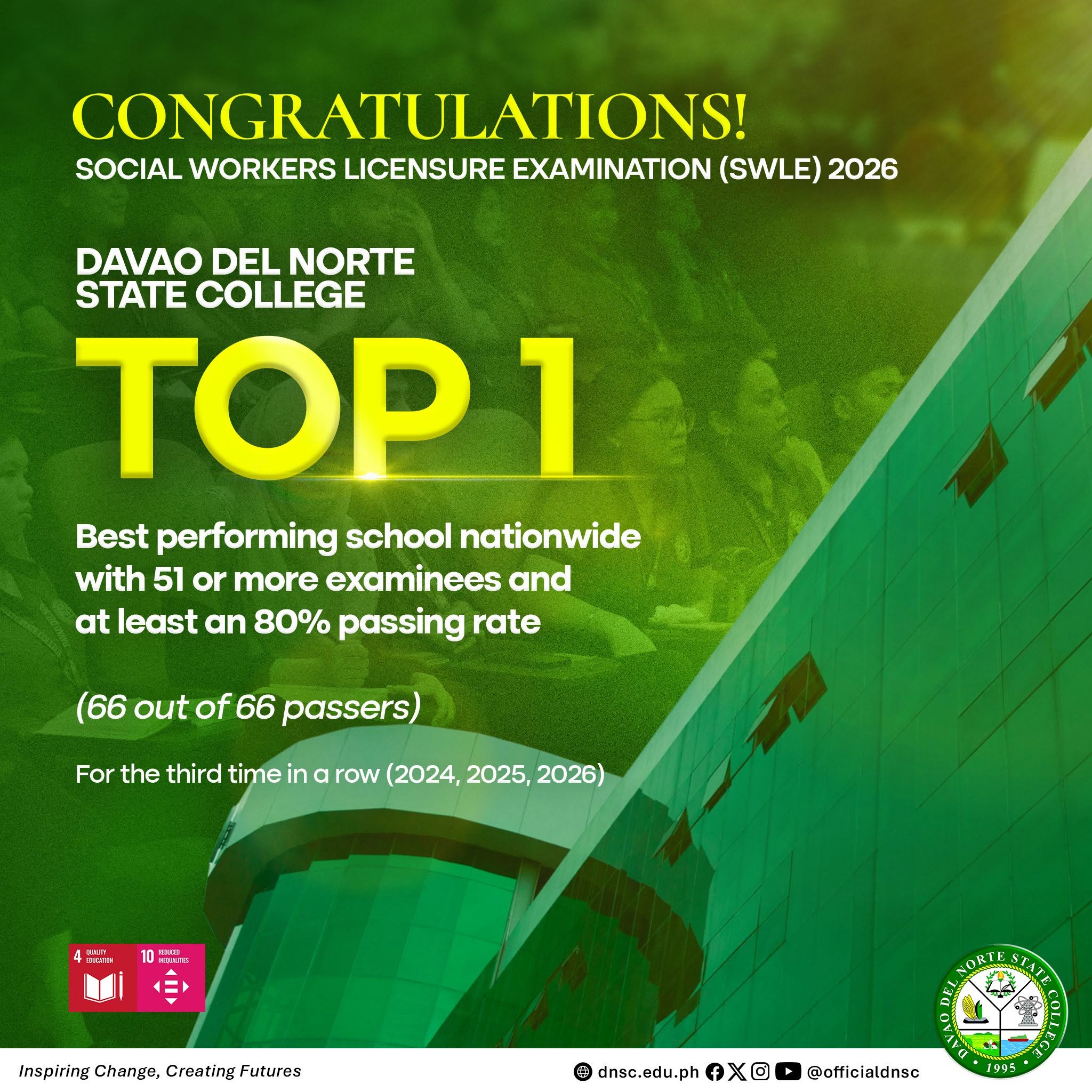 dnsc social work top 1